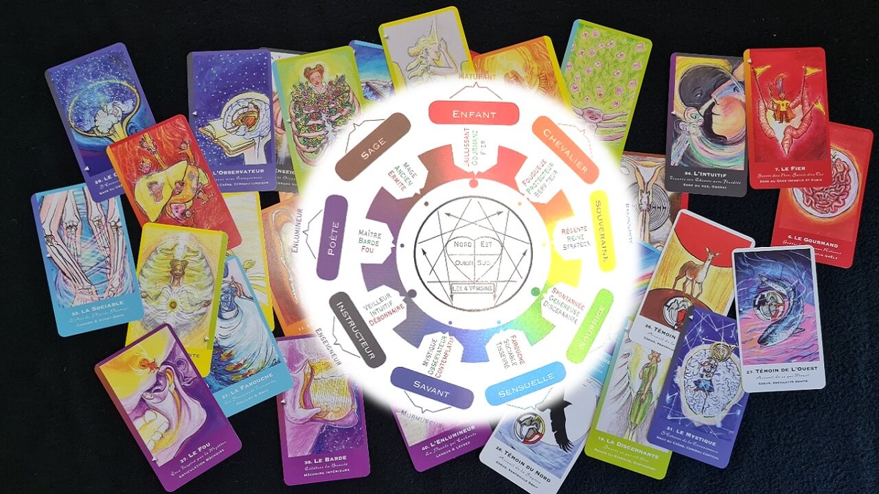 Comment se passe un TAROT-COACHING